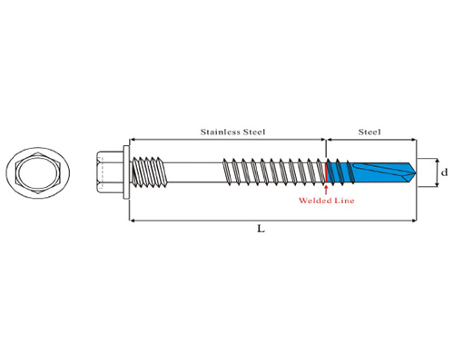 5 Point Pattern Screw Leading Hardware Corporation is a screws manufacturer